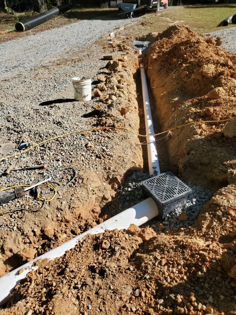 Mastering the Art of Home Drainage: A Guide to Exterior Drains